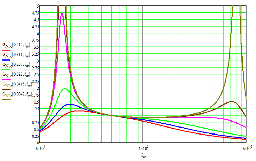 1f4463cc-71db-11f0-9080-92fbcf53809c.png