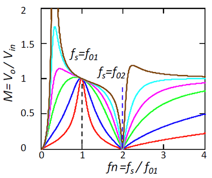 1fdbe60c-71db-11f0-9080-92fbcf53809c.png