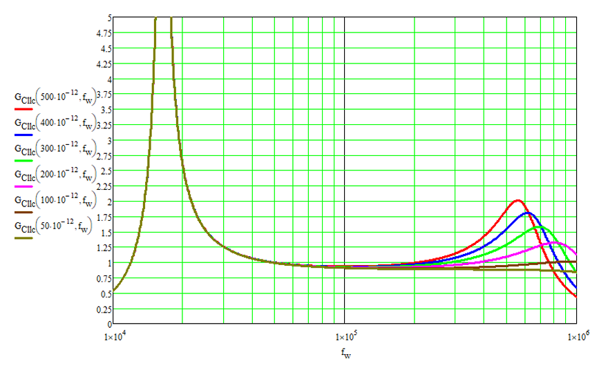 1f6cfc2e-71db-11f0-9080-92fbcf53809c.png