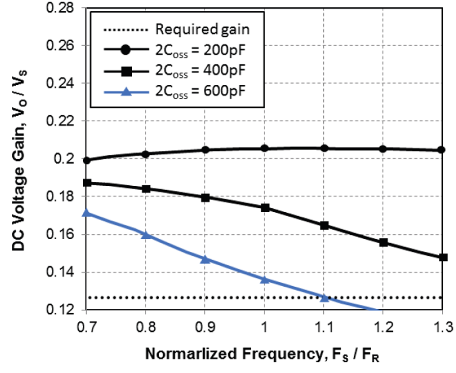 1f831978-71db-11f0-9080-92fbcf53809c.png