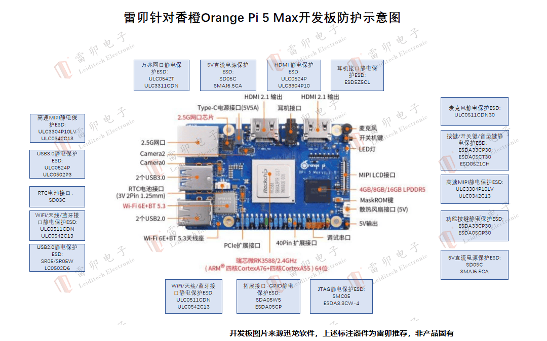 <b class='flag-5'>雷</b><b class='flag-5'>卯</b><b class='flag-5'>针对</b><b class='flag-5'>香橙</b><b class='flag-5'>派</b><b class='flag-5'>Orange</b> <b class='flag-5'>Pi</b> 5 Max<b class='flag-5'>开发板</b><b class='flag-5'>防雷</b><b class='flag-5'>防静电</b><b class='flag-5'>方案</b>