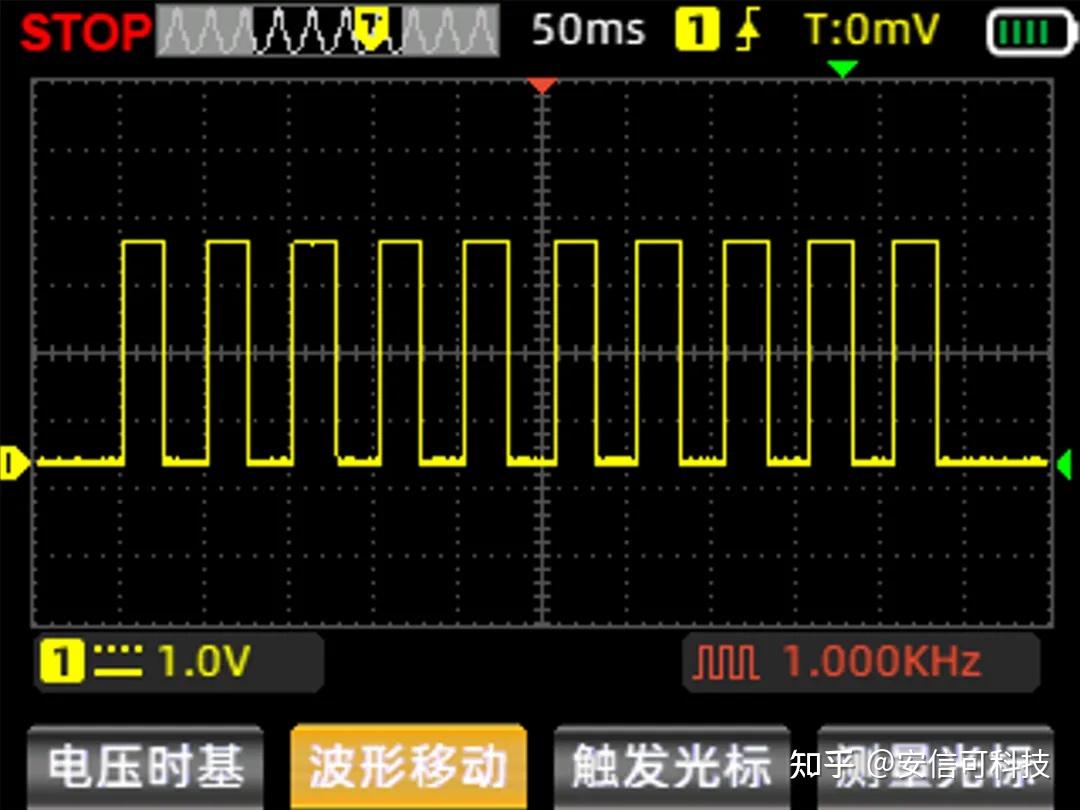 io控制