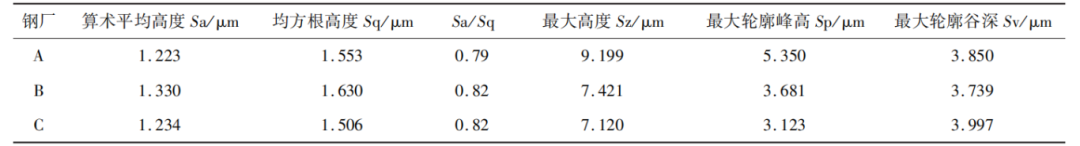 11b646fc-71e1-11f0-9080-92fbcf53809c.png