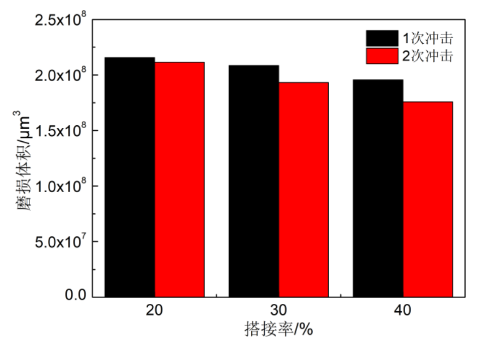 0c856852-71e1-11f0-9080-92fbcf53809c.png