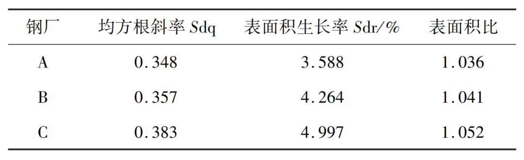 11e3b25e-71e1-11f0-9080-92fbcf53809c.png