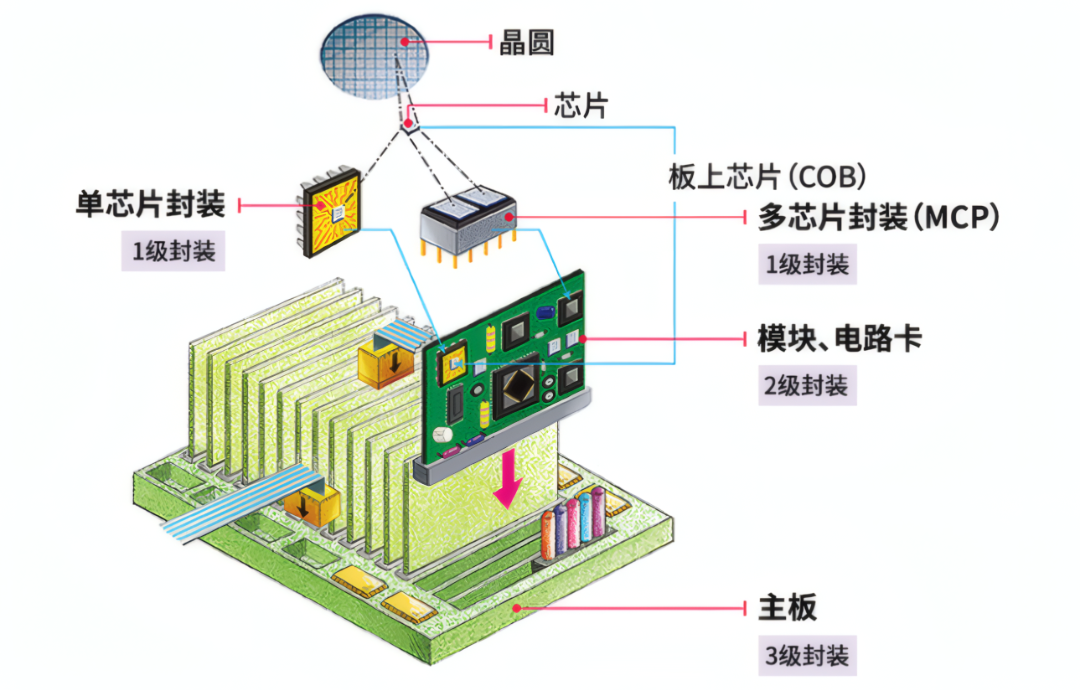 2775fed8-71e1-11f0-9080-92fbcf53809c.png