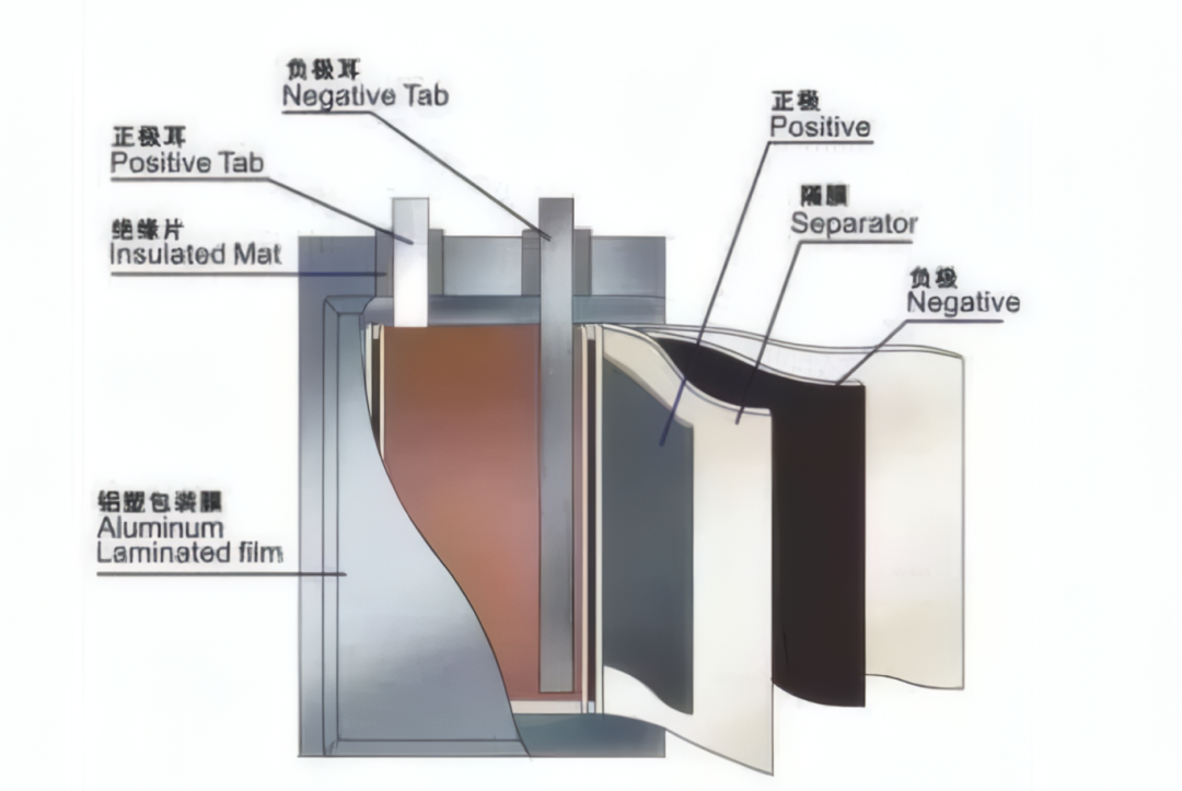 45ac3052-71e1-11f0-9080-92fbcf53809c.png