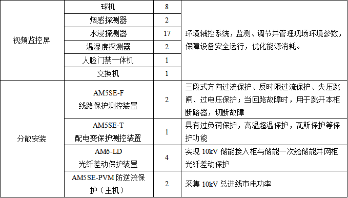 wKgZO2iSx7yATYUbAAAmZeXGl_g275.png
