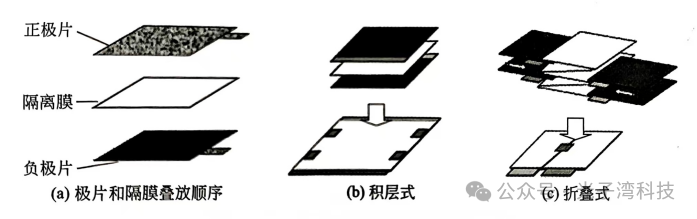 7e16fe7c-71e1-11f0-9080-92fbcf53809c.png