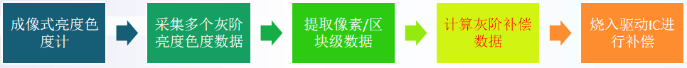57fccd42-7273-11f0-9080-92fbcf53809c.png