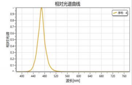 590f2df6-7273-11f0-9080-92fbcf53809c.png