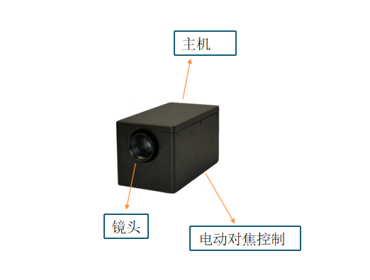 58c9f556-7273-11f0-9080-92fbcf53809c.png