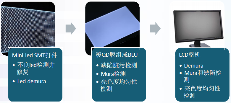 577117fc-7273-11f0-9080-92fbcf53809c.png