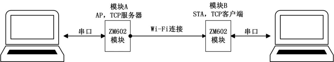 eac7980c-7276-11f0-9080-92fbcf53809c.jpg