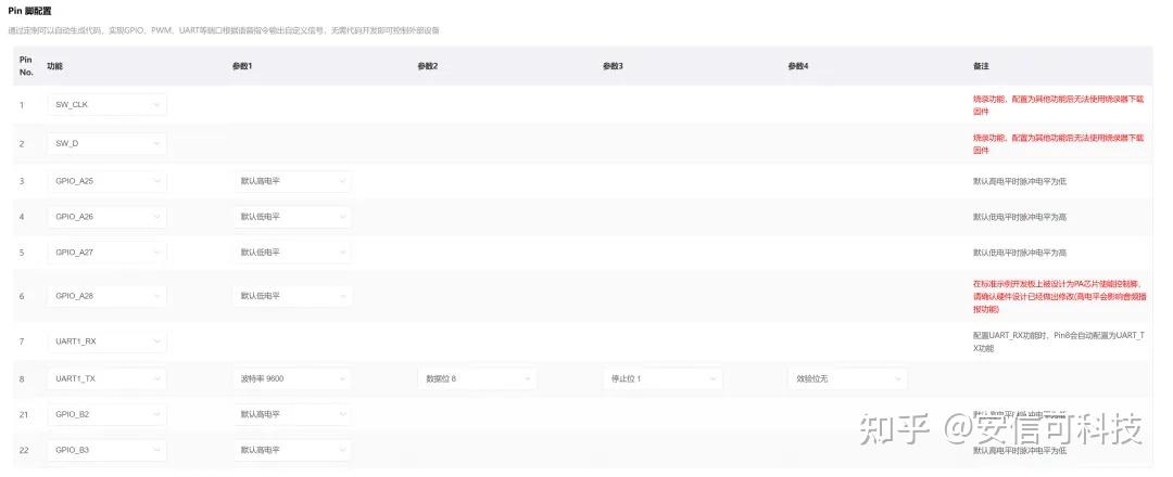 【離線語音】安信可VC-01/02教程：高級進(jìn)階篇