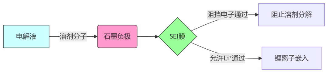 5220b33a-71e1-11f0-9080-92fbcf53809c.png