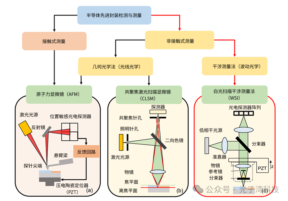 63226728-71e1-11f0-9080-92fbcf53809c.png