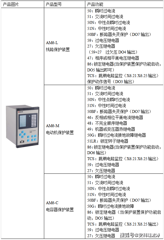 wKgZO2iTCJ2AC3h4AAB29uqBcyM907.png