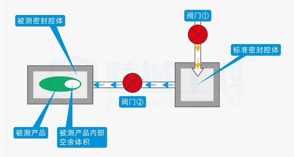 13b93aac-72a6-11f0-9080-92fbcf53809c.png