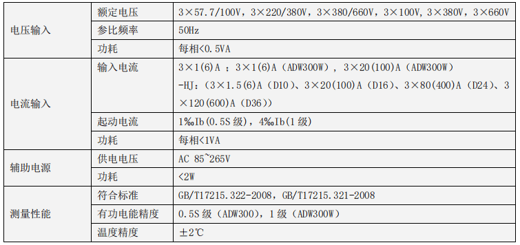 wKgZPGiUAtaAUwMRAABP3VMyHdA428.png