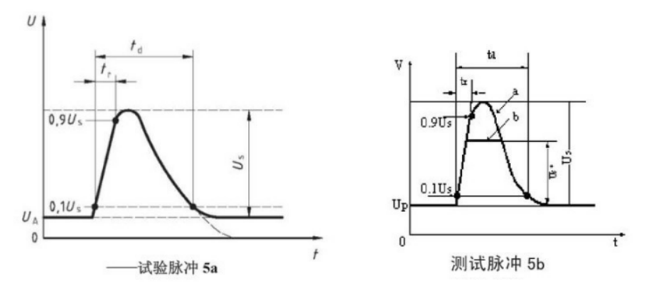 e36b35ae-72b3-11f0-9080-92fbcf53809c.png