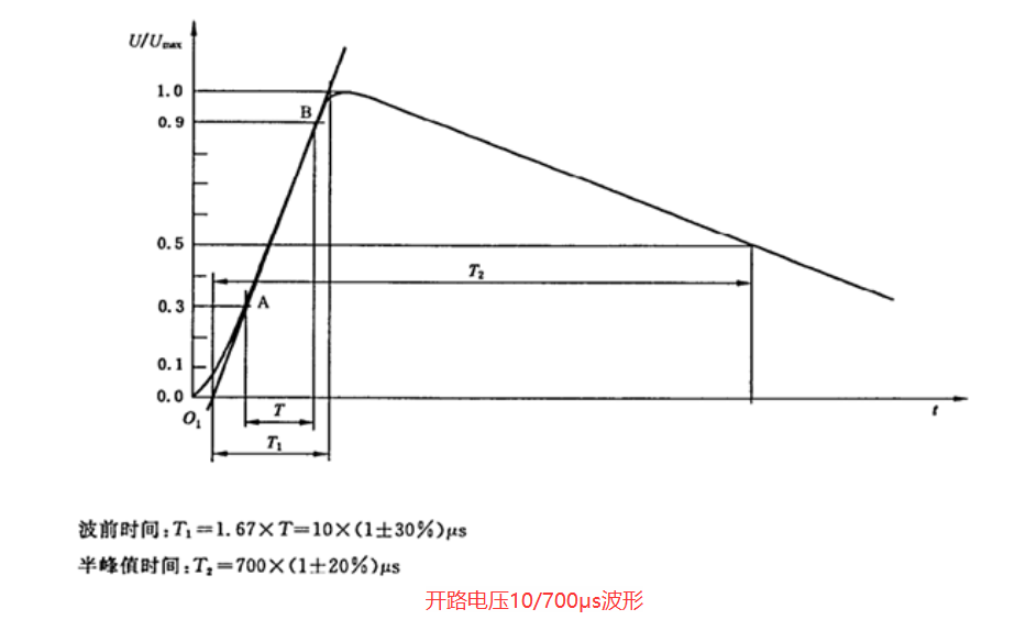 e340de80-72b3-11f0-9080-92fbcf53809c.png