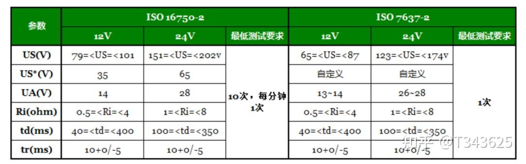 e3805bd2-72b3-11f0-9080-92fbcf53809c.png