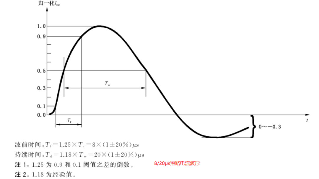 e2cf2808-72b3-11f0-9080-92fbcf53809c.png