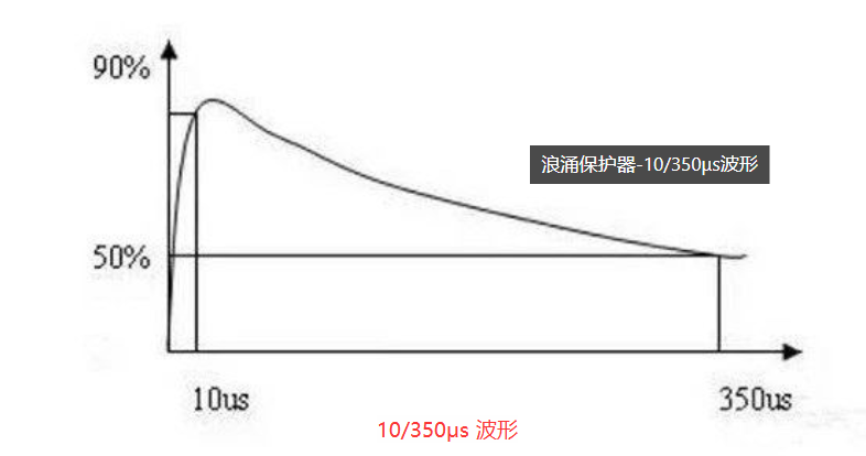 e309655e-72b3-11f0-9080-92fbcf53809c.png