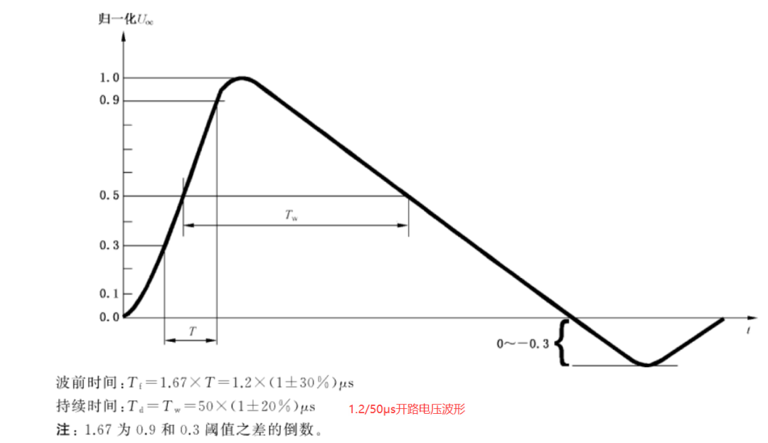 e2e6e77c-72b3-11f0-9080-92fbcf53809c.png