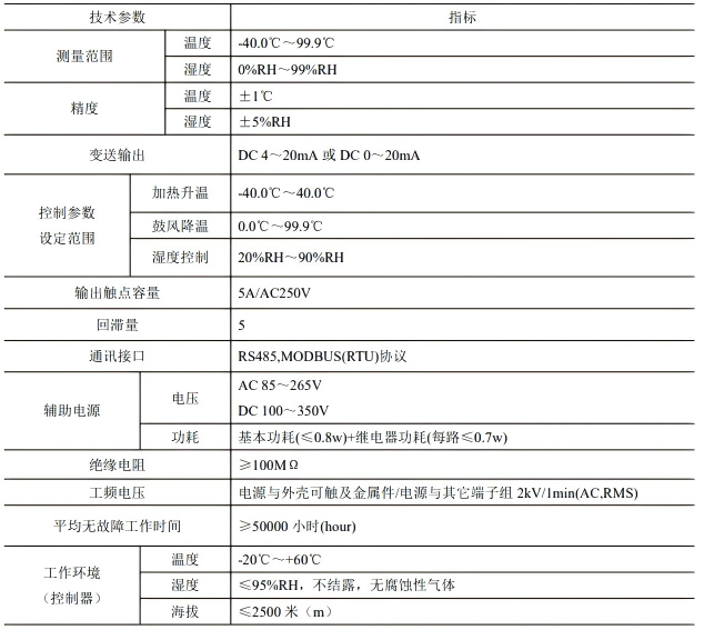 1cde378c-7322-11f0-9080-92fbcf53809c.png