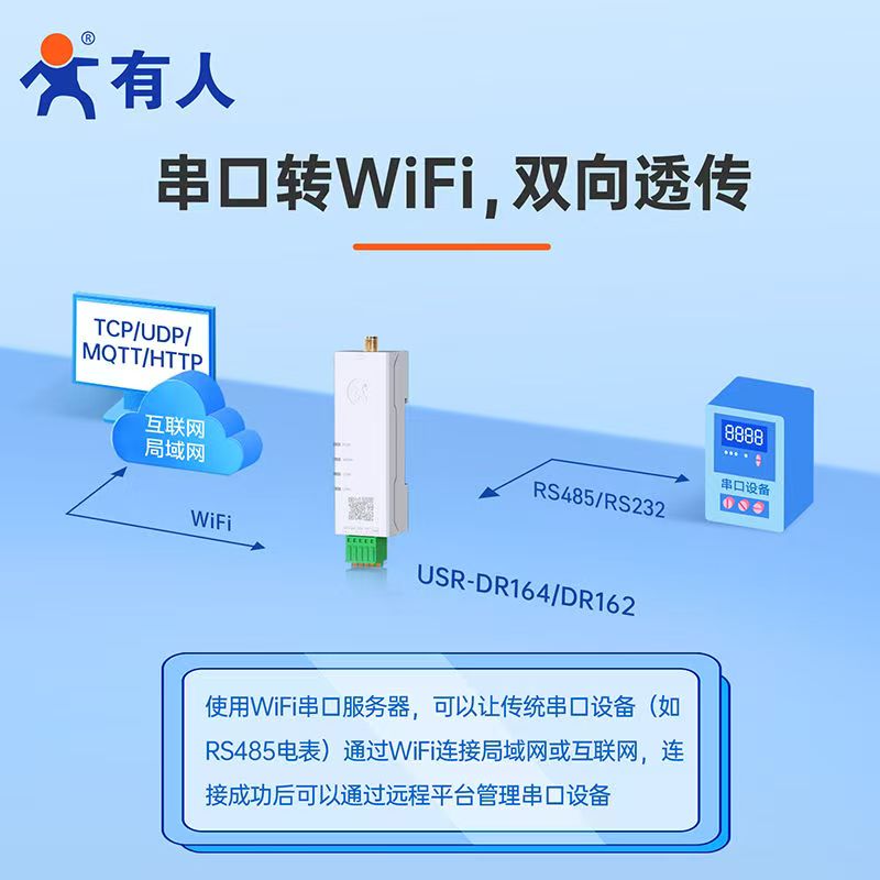 保姆級教程：極少成本DIY一個(gè)4G遠(yuǎn)程抄表系統(tǒng)