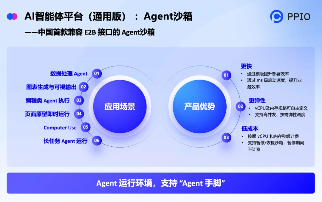 Ƽ<b class='flag-5'></b><b class='flag-5'></b><b class='flag-5'>Agent</b>Ӧñ˭Ϊоٵ