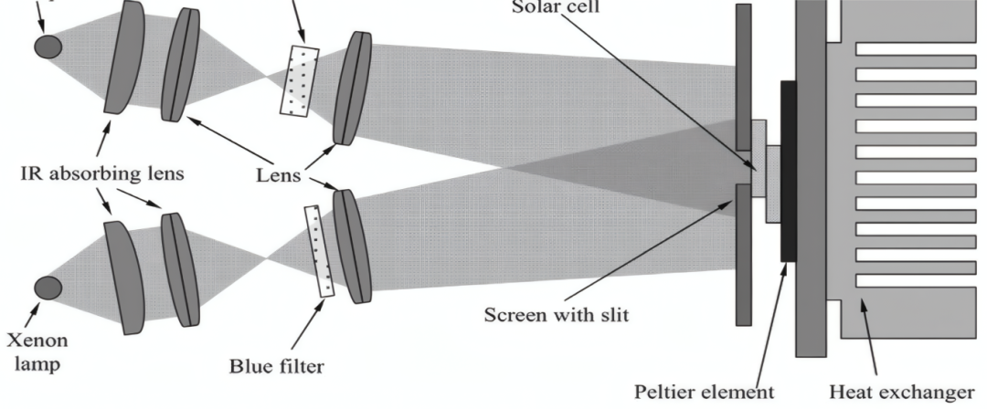 cf6dba06-72ac-11f0-9080-92fbcf53809c.png