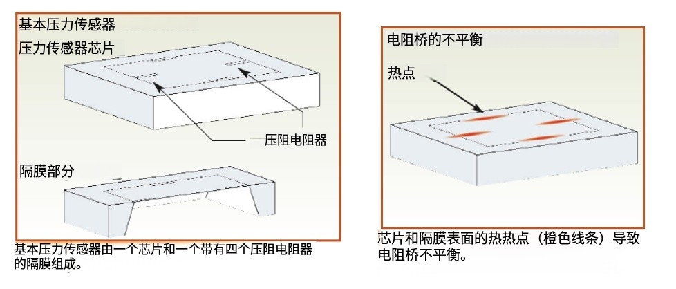 63eaf1ee-7343-11f0-9080-92fbcf53809c.png