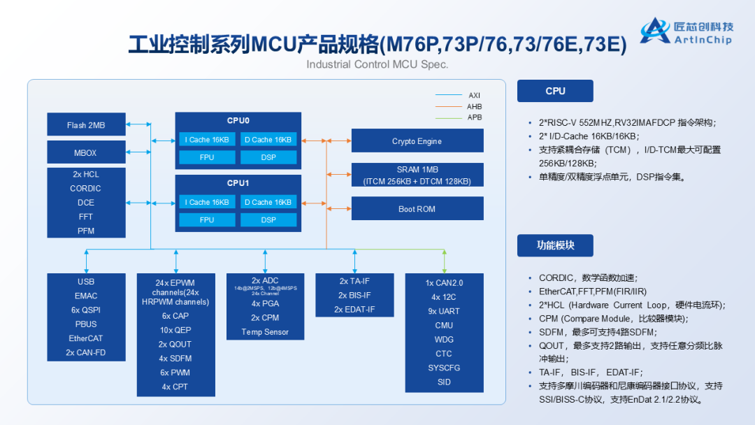 6377471c-7361-11f0-9080-92fbcf53809c.png