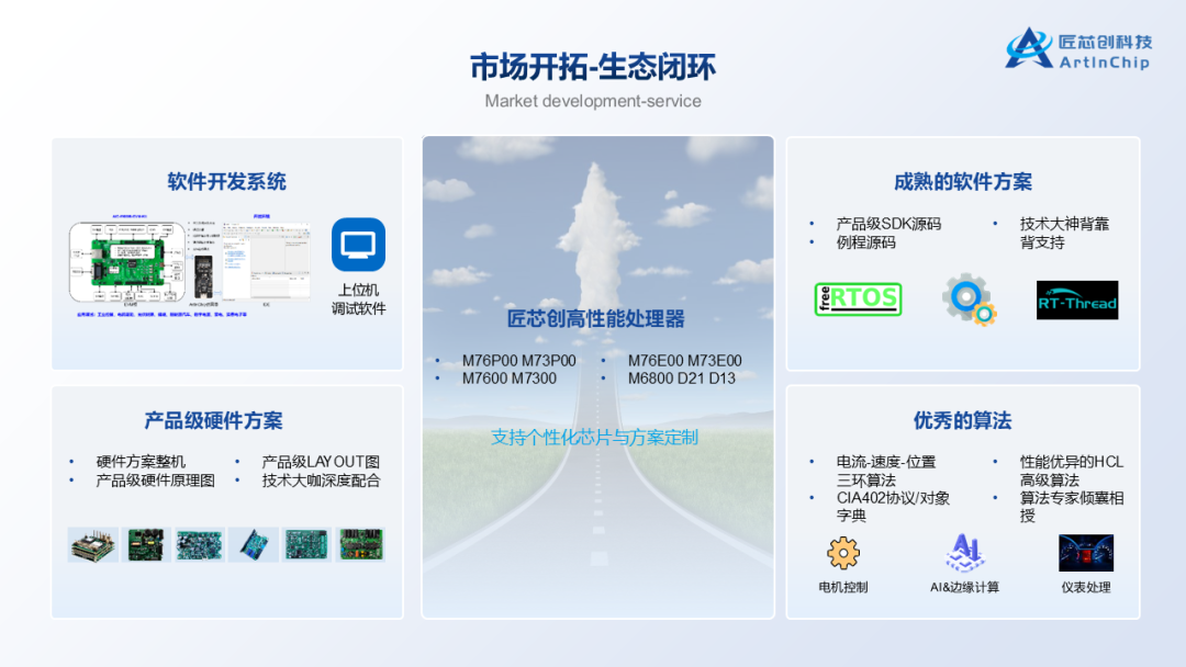 63b18e90-7361-11f0-9080-92fbcf53809c.png