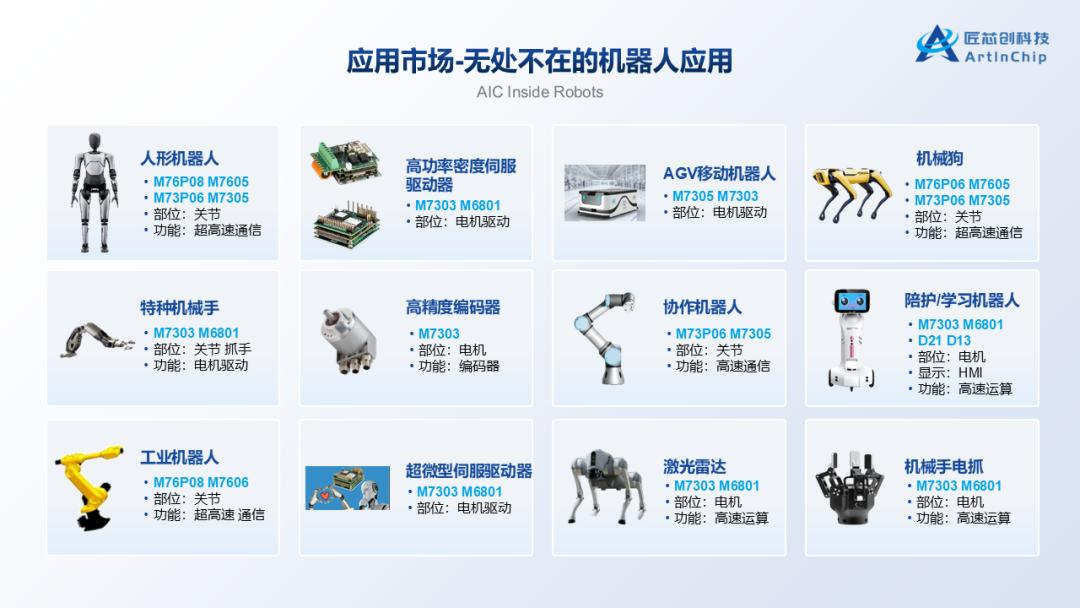 635d55dc-7361-11f0-9080-92fbcf53809c.png