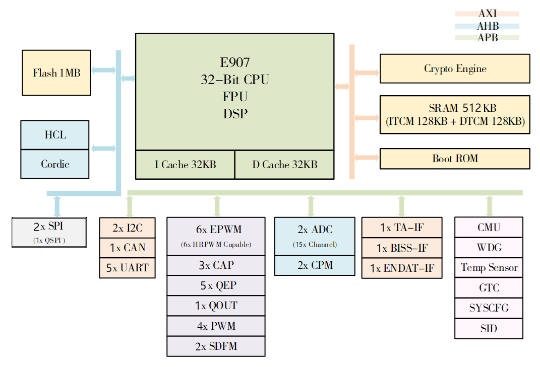 b0841760-7361-11f0-9080-92fbcf53809c.png