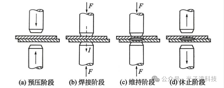 89584e12-71e1-11f0-9080-92fbcf53809c.png