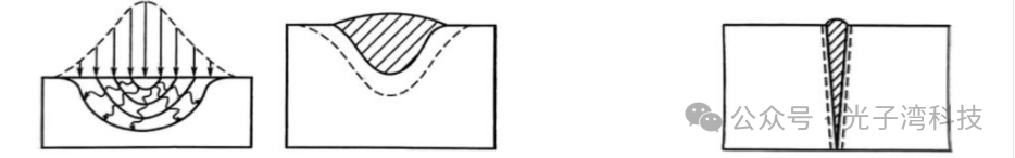 88f560c2-71e1-11f0-9080-92fbcf53809c.png