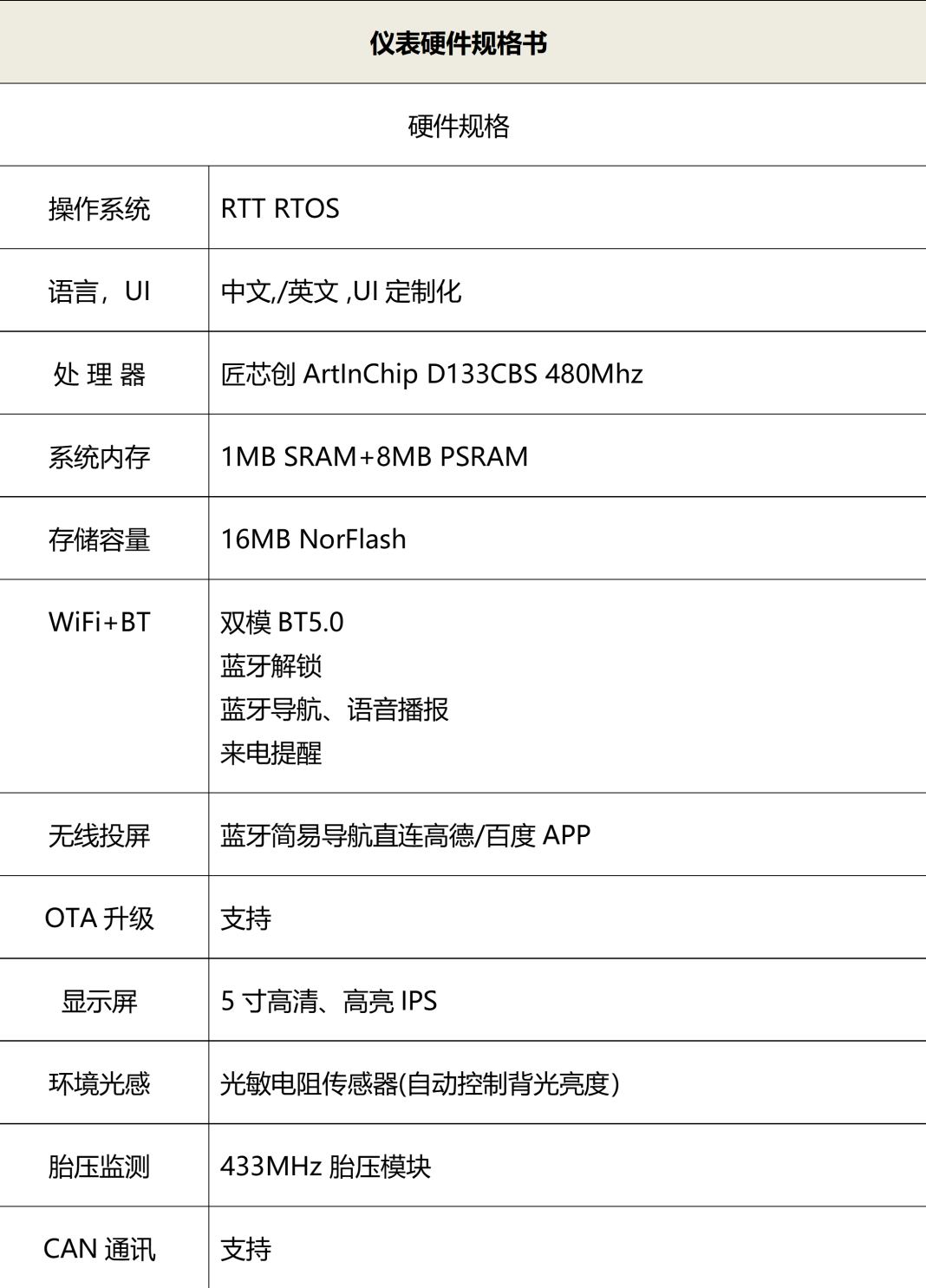 756e6332-7362-11f0-9080-92fbcf53809c.png