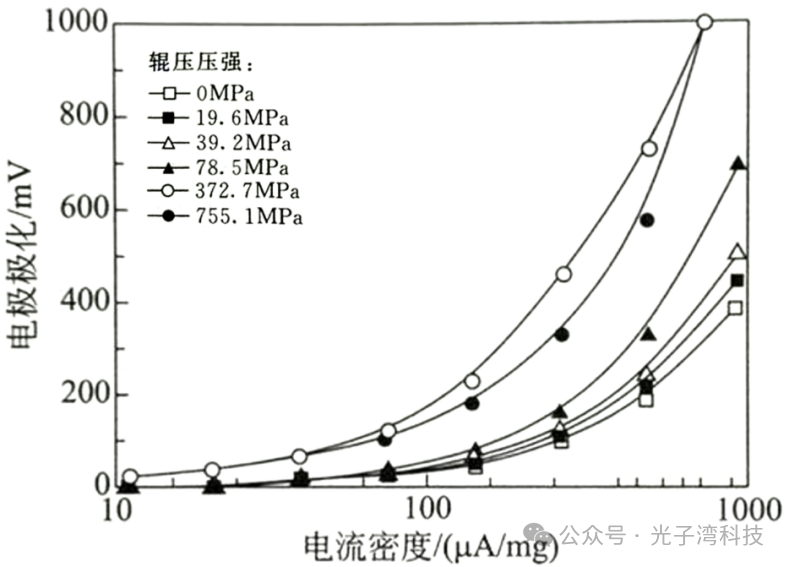 9bc8245a-71e1-11f0-9080-92fbcf53809c.png