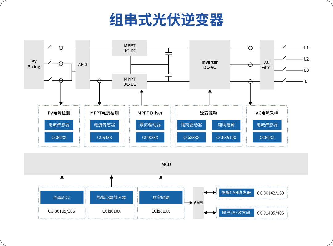 c90402f8-736d-11f0-9080-92fbcf53809c.png