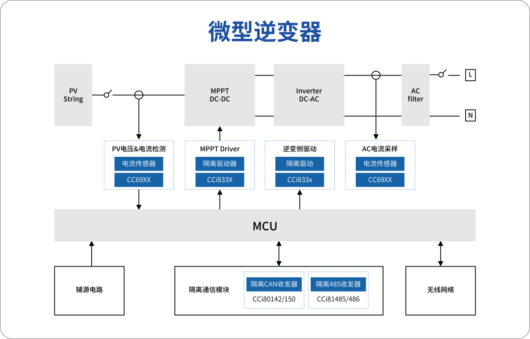 c91883f4-736d-11f0-9080-92fbcf53809c.png