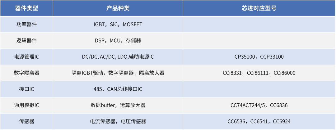 c958e606-736d-11f0-9080-92fbcf53809c.png