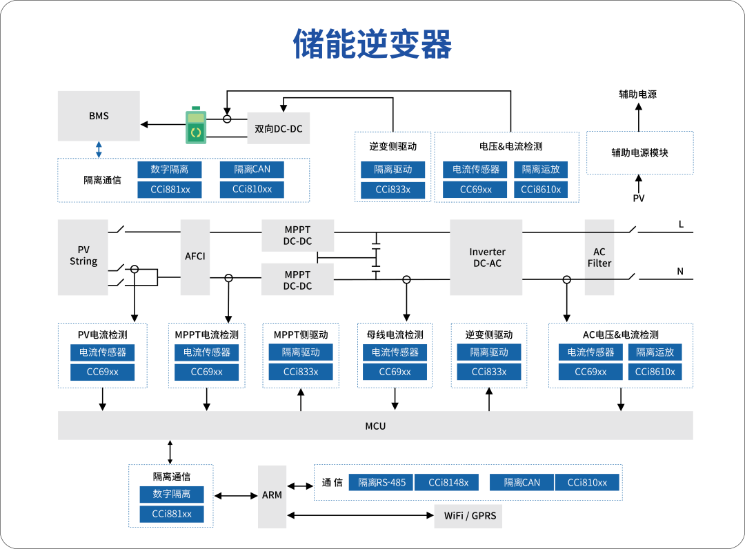 c92b95e8-736d-11f0-9080-92fbcf53809c.png