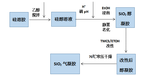 629e1fd4-73e6-11f0-9080-92fbcf53809c.png