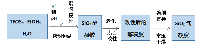 629382b8-73e6-11f0-9080-92fbcf53809c.png