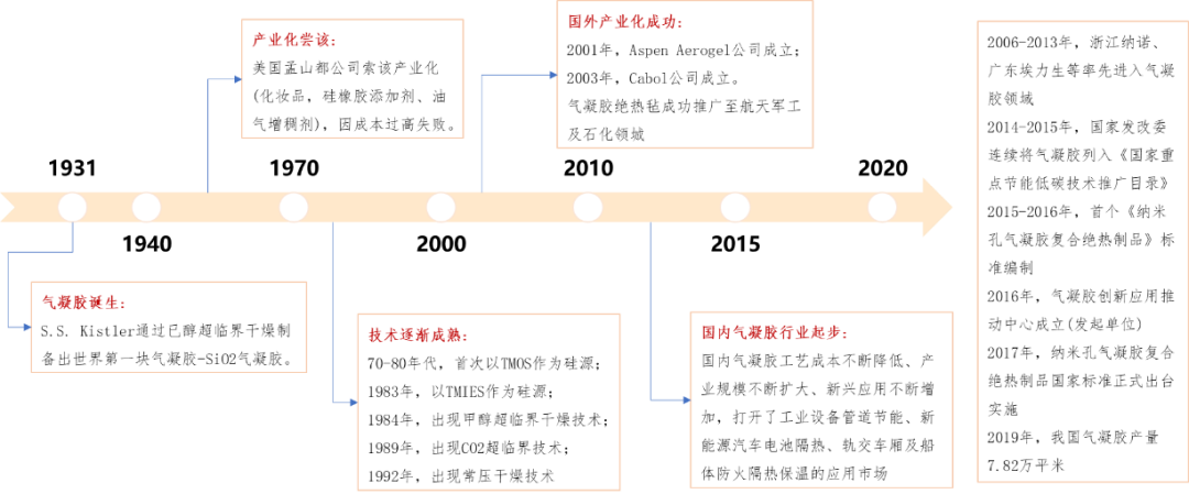 邵虹基板玻璃名目不断四年参加湖南省十大财富名目,企业经营